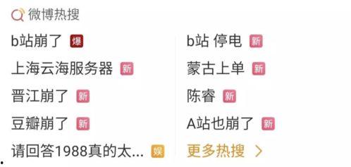 推特吃瓜协会,网络舆论场上的风云变幻与趣味横生”